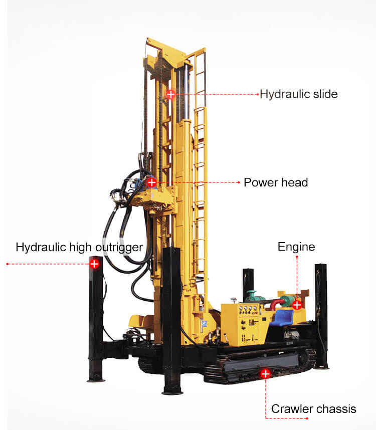 drilling rig info 